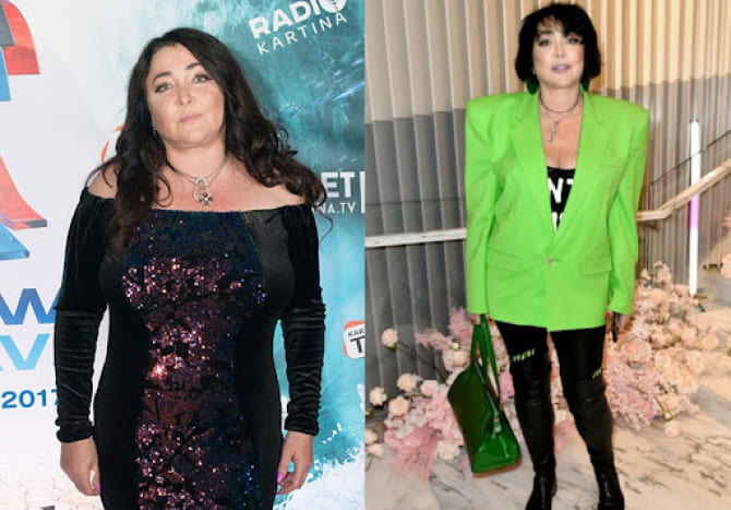 Лолита Милявская