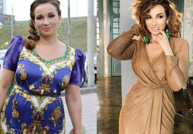 Лолита Милявская